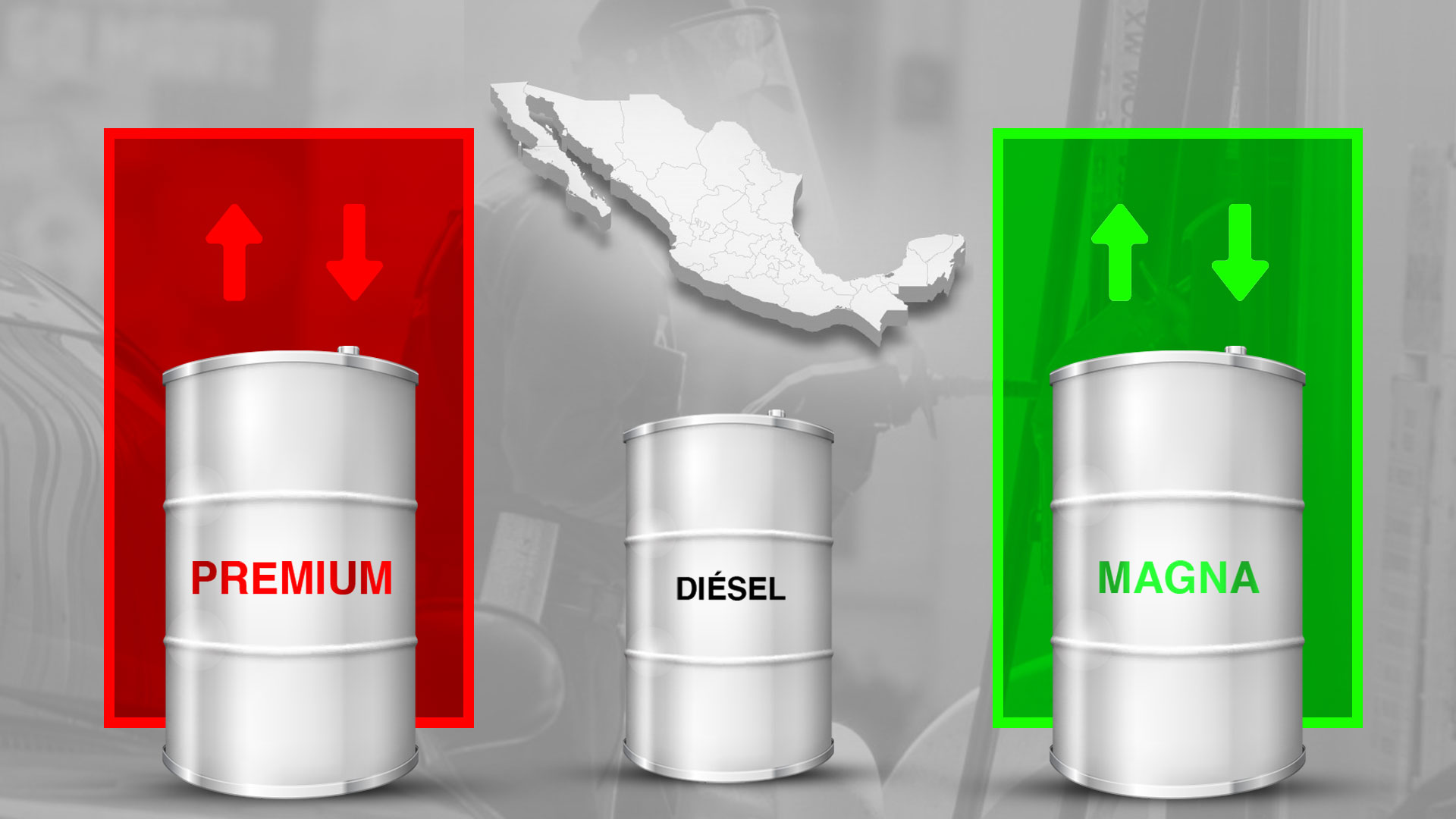 Decoding Market Sentiment: Forecasting Fluctuations in Oil Prices - The 