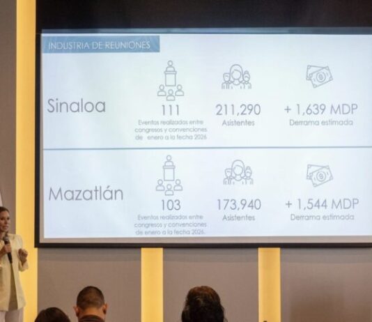 Strategic Alliance Strengthens Tourism and Real Estate Sectors in Mazatlán